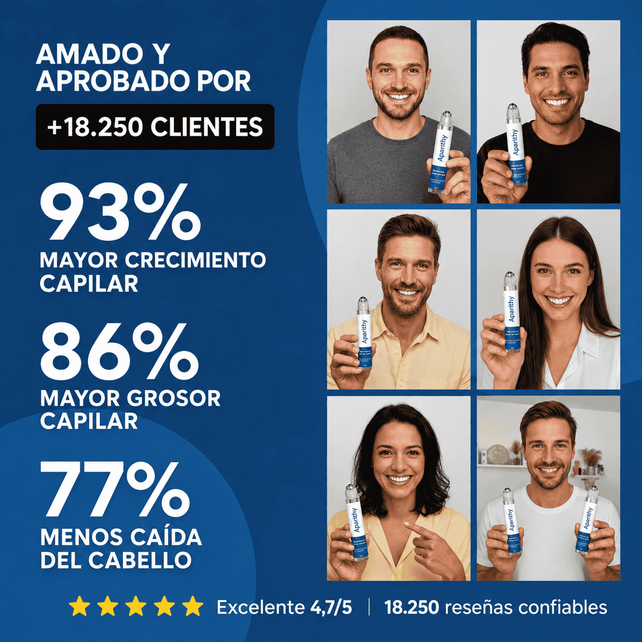Aparithy®