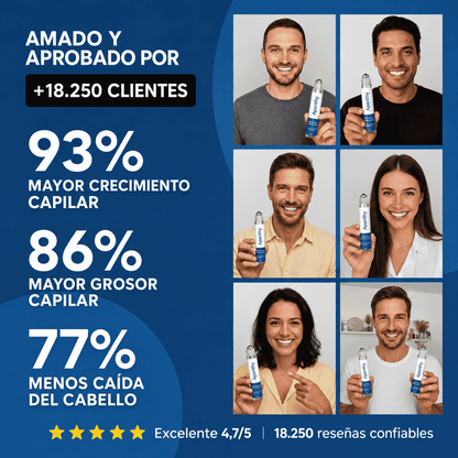 Aparithy®